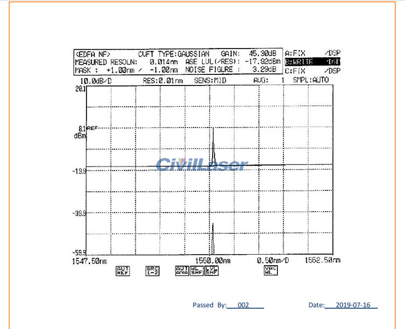 EDFA fiber amplifier